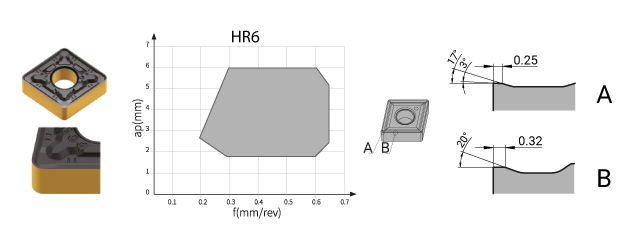 Easycut HR6 chip braker