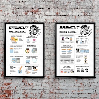 Coolant Basics Posters are available now!