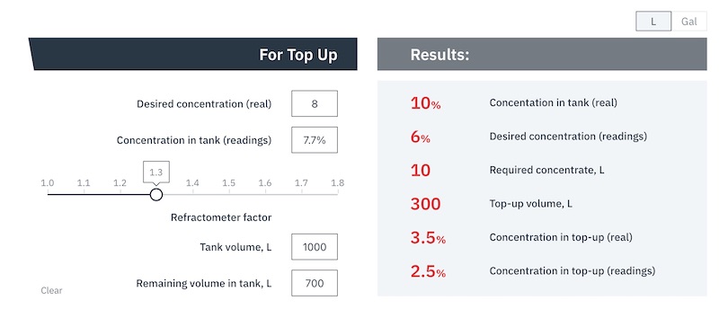 Example of work for cutting fluid concentration calculator